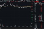 五行分析制冷剂R32价格暴涨42%，行业利润激增引爆板块！氟化工领涨，化工ETF（516020）日线四连阳！