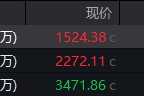 五行分析地缘局势骤紧，国防军工热度飙升！512810周线三连阳，投资逻辑持续强化！