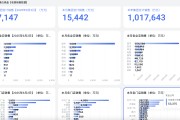 五行分析胖东来“店王”业绩快赶超山姆