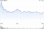 五行分析小鹏汽车正洽谈向其他车企供应AI芯片 其自研AI芯片将搭载于部分大众车型