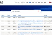 五行分析连板“牛股”咋了？603226收监管工作函