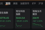 五行分析连连数字，突然暴涨超60%！发生了什么？