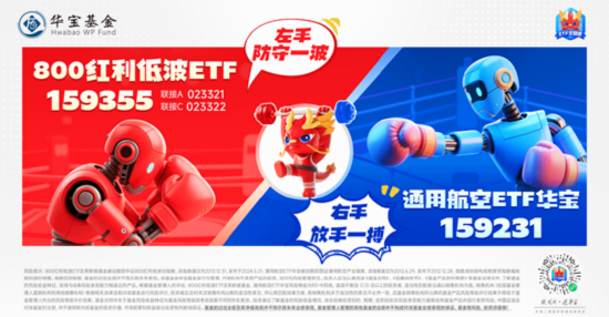 5月行情收官，震荡(🕥)是主旋律，底部还有多远？ 6月重大金融政策在路上